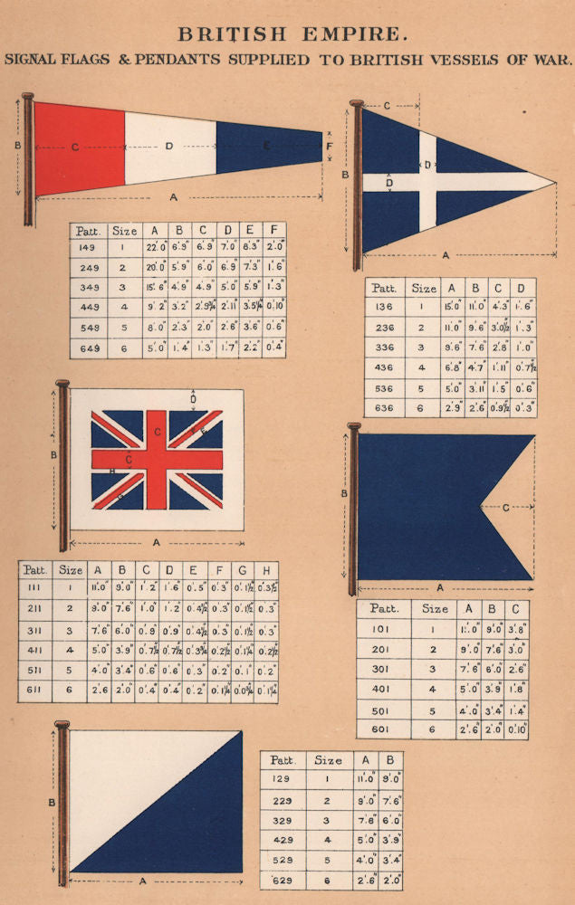 BRITISH EMPIRE SIGNAL FLAGS & PENDANTS supplied British Vessels of War 9 1916